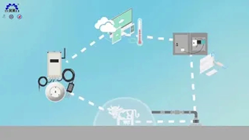 Rancho AI Internet de las cosas