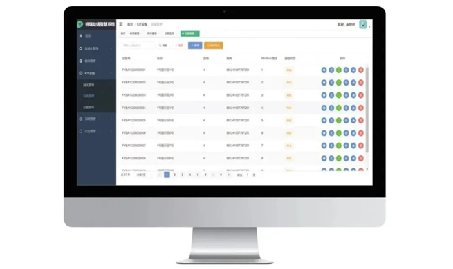 Terrui Internet of Things AI Ranch Software System Terrui Internet of Things AI Ranch Software System