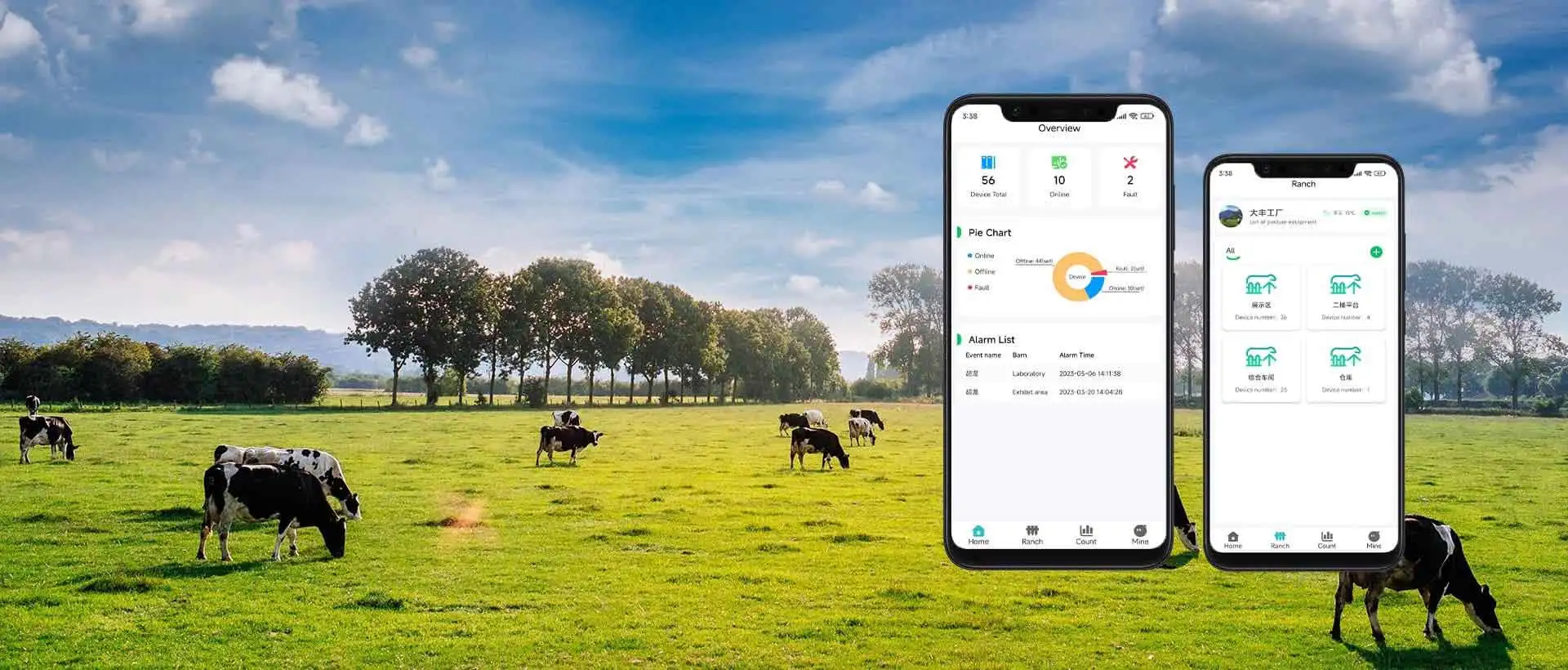 Sistema Inteligente IOT Terrui, ahorro de mano de obra y cría científica